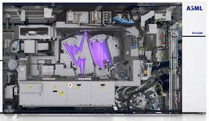 Sdi fabsurplus.com is pleased to announce the availability of the following listed used asml twinscan xt1250d 193nm (arf) scanner. Teures Euv Ist Gunstiger Euv Halbleiterfertigung Wie Chips Aus Plasma Fladen Entstehen Golem De