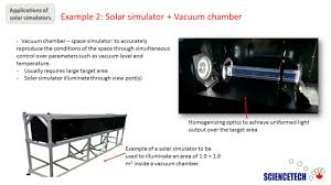 It even shows tanning booth lamp, smoke and mirrors etc. Solar Simulator Ipgi Instruments