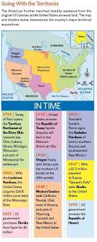 Timeline Map Of When The United States Acquired Major