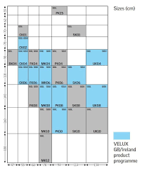 41 Velux Skylight Size Chart Elegant Velux Ggl 608