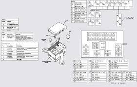 If your dakota has many options like a sunroof, navigation, heated seats, etc, the more fuses it has. 92 Dakota Fuse Box Diagram Wiring Diagram Filter List Suggest List Suggest Cosmoristrutturazioni It