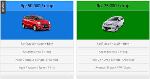 Tempat sewa mobil dan supir/tour guide terbaik, termurah, terpercaya di bali. Sewa Mobil Di Bali Mulai Rp 50 000 Dengan Supir Lepas Kunci