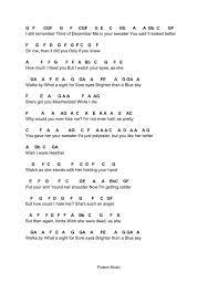 Heather by conan gray easy piano letter notes sheet music for beginners, suitable to play on piano, keyboard, flute, guitar, cello, violin, clarinet, trumpet, saxophone, viola and any other similar instruments you need easy letters notes chords for. Flute Sheet Music Heather Clarinet Music Piano Music Notes Piano Music Lessons