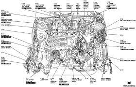 1967 1968 firebird front end parts. Basic Car Parts Diagram Displaying 15 Gallery Images For Car Car Engine Engineering Car Parts