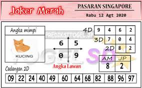 Prediksi Joker Merah Rabu 12 Agustus 2020