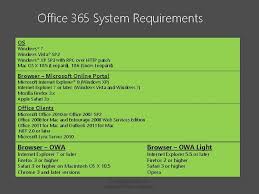 System Requirements To Get The Full Office 365