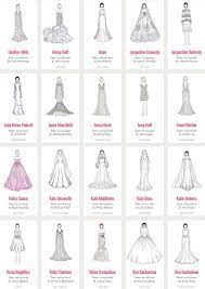 Artist Draws Every Iconic Celebrity Wedding Dress Ever See The Sketches E Online Iconic Weddings Celebrity Wedding Dresses Types Of Wedding Gowns