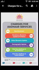 Is There Any Charges Applicable For Changing Updating Aadhar