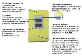 Compteur linky mode emploi pdf energie2com. Compteur Linky Le Mode D Emploi Pour Tout Comprendre
