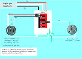It shows the parts of the circuit as streamlined forms, and also the power as well as signal connections between the devices. 30 Amp Rv Wiring Schematic Surround Sound Wiring Diagram Light Switch 1997wir Jeanjaures37 Fr