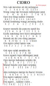 Kini lagu yang sangat populer di tahun 2019 ini pasti sering kamu. Not Angka Pianika Lagu Pamer Bojo Didi Kempot Ruang Informasi Omibok