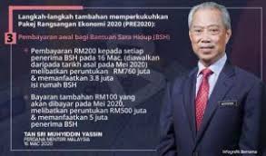 Menurut kenyataan kementerian kewangan hari ini, bsh itu akan memanfaatkan hampir 4.28 juta penerima merangkumi 3.75 juta isi rumah dan 0.53 juta. Bsh Fasa Kedua Diagihkan Bayaran Tambahan Rm100 Bermula Mei The Malaya Post