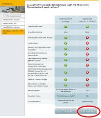 Um die datei öffnen zu können, solltest du einen pdf reader. Schufa Auskunft Kostenlos Schritt Fur Schritt Zur Kostenlosen Auskunft