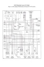 The following diagrams may differ slightly depending on locate the engine control unit (ecu) using the diagram below. 2002 Mitsubishi Lancer Front End Diagram Wiring Schematic Wiring Diagram Insure Object Notebook Object Notebook Viagradonne It