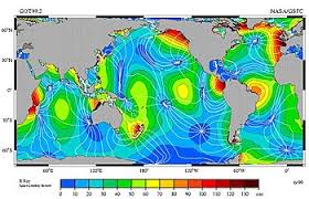 tidal range wikipedia