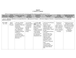 Vechimea in munca este atestata prin intermediul adeverintei de vechime in munca incepand din data de 1 ianuarie 2011 3. 2