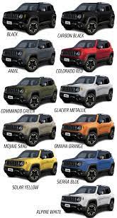 Looking for an ideal 2015 jeep wrangler? 2015 Jeep Renegade Will Come In A Big Selection Of Great Colors 2015 Jeep Renegade 2015 Jeep Jeep Renegade