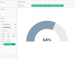 Percentage Gauges In Tableau Ken Flerlage Analytics Data