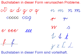 About press copyright contact us creators advertise developers terms privacy policy & safety how youtube works test new features press copyright contact us creators. Handschrift Schreibschrift Haufig Gestellte Fragen