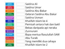 Pengertian khulafaur rasyidin menurut bahasa. Keunggulan Khulafa Ar Rasyidin Sumber Pengajaran