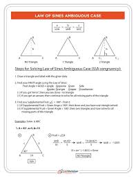Law Of Sines Ambiguous Case Fruit Method Law Of Sines Precalculus Law Of Cosines