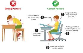 Pin On Ergonomics Home School Office And Industry
