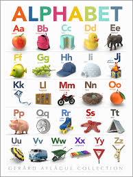 High Quality Print Teacher Created Teaching Alphabet Abc Poster 18x24 Alphabet Poster Teaching The Alphabet Abc Poster