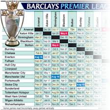 Follow your favourite leagues easier. Soccer English Premier League Fixtures 2009 10 1 Infographic