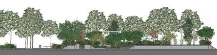 If you are wondering how to arrange an open plan layout, have a look at thishome tour and how the designer organized the layout. Urban Open Space Planning Guide 3 Steps To Follow Biblus