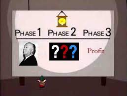 This is a clip from south park season two, episode 17 gnomes.in the clip, a group of gnomes who steal underpants explains their business model to the boys. Image 45401 Profit Know Your Meme