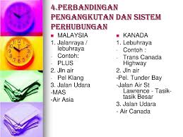 Cikgu dah siapkan sedikit maklumat kepada pelajar untuk. Ppt Pengangkutan Dan Perhubungan Powerpoint Presentation Free Download Id 3322225