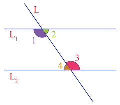 How do i change the management information for a corporation or llc? Each Of The Interior Angles Of A Regular Polygon Is 140 Calculate The Sum Of All The Interior Angles Of The Polygon How To Calculate The Sum Of Interior Angles 8