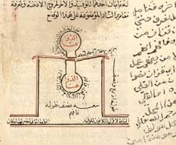 كتاب مفاتيح الرحمة و أسرار الحكمة الحسين بن علي الطغرائي ت عد هذه المخطوطة أحد المصادر بالغة Books Free Download Pdf Library Page Free Ebooks Download Books