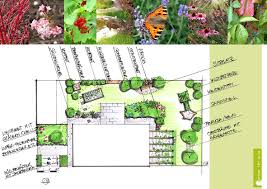 Japanischer garten kaiserslautern wikimedia commons. Hausgarten In Bruckmuhl Garten Fur Alle