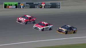 Michigan starting lineup for august 2019 in the nascar cup series. Race Rewind Michigan In 15 Youtube