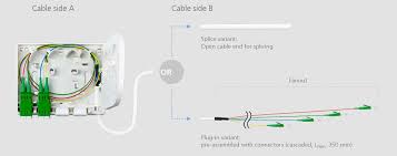 We did not find results for: Versatile Modern Powerful Fiber Optic Connection Box Opdat Adt