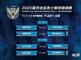 Rating (default) popularity newest first oldest first. ç±ƒçƒ å¯Œé‚¦é‡'ç›ƒå‹‡å£«ç±ƒçƒè³½11æœˆ7æ—¥ç™»å ´p League å››éšŠæ­£é¢äº¤é‹' Yahooå¥‡æ'©é›»å½±