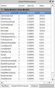 A server script is a script that is stored on the server. Double Clicking A Script Name In Script Performance Should Select And Open It In The Script Editor Studio Features Devforum Roblox