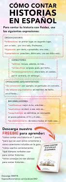 042 Aprender Espanol Como Contar Una Historia En Espanol Nuestro Concurso Aprender Espanol Hablar Espanol Como Escribir Un Libro