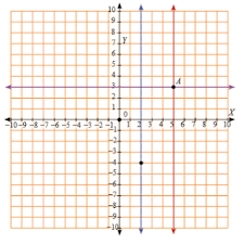 Kunci jawaban matematika kelas 11 uji kompetensi 1 1. Matematika Menjawab Kunci Jawaban Soal Uji Kompetensi Semester 1 Matematika Kelas 8 K13 Matematika Menjawab