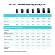 7 Best Router Ideas Images In 2018 Computer Accessories