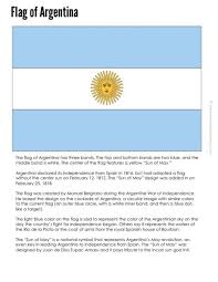 Find & download free graphic resources for argentina flag. Argentina Geography Printables Free Printable Download