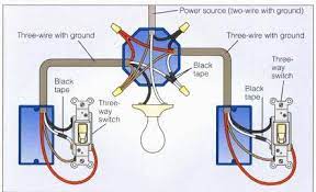 ⊱use 14 gauge wire and 15 amp rated switches on a. Wiring A 3 Way Switch