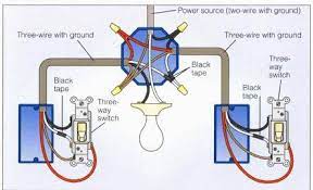 One screw, known as the common, is a darker color than. Wiring A 3 Way Switch