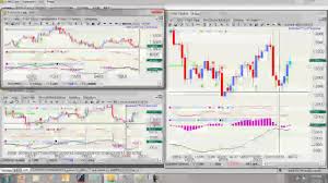 23 May 2013 Forex And Ibi Fund