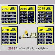 نسب ارتفاع اسعار البنزين في السعودية تدريجياً. Facebook