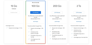 Un peu de mathématiques sur le vrais coût aussi bien à l'achat qu'en leasing d'une voiture essence, diesel, hybride ou electrique. Stockage En Ligne Top 4 Des Meilleurs Cloud Pour 2021