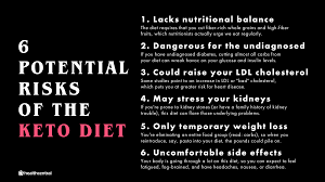 It has a glycemic index of 13, and only 50% is absorbed by the digestive tract. What Is The Keto Diet How It Works Risks Who It S For And More
