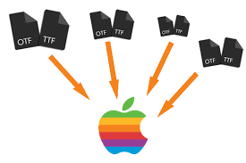 How To Install Multiple Fonts At Once On Mac Creative Fabrica
