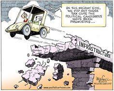 America and the world at a crossroads 28 Infrastructure Ideas Infrastructure Political Cartoons Organizational Leadership